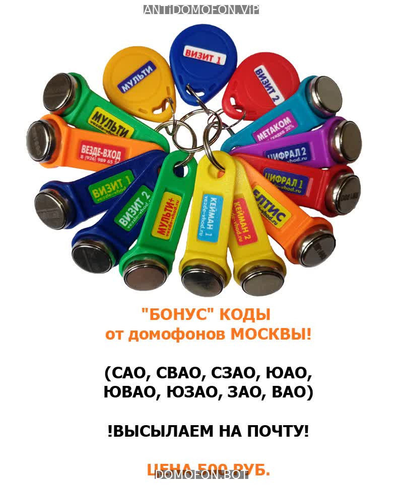 Открытый подъезд Киров
