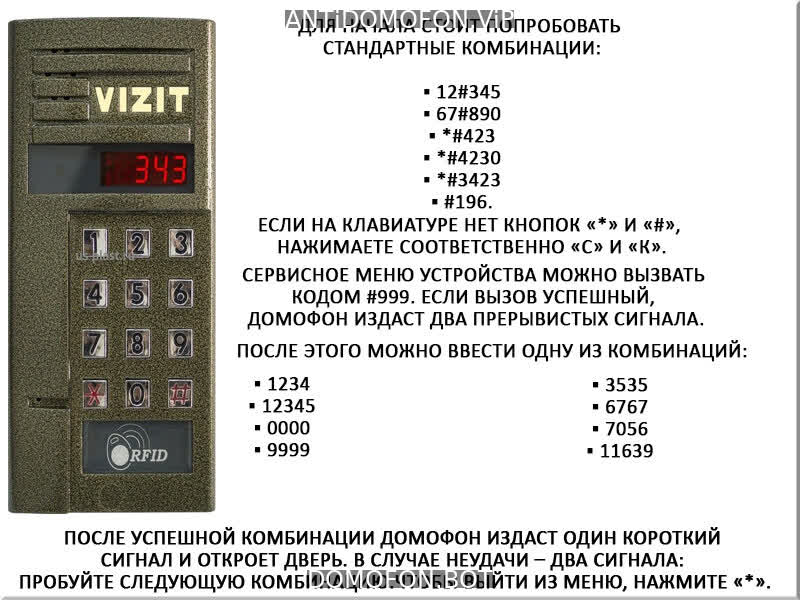 Открытый подъезд Киров