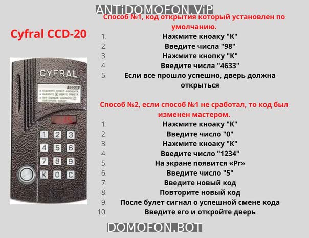 Открытый подъезд Киров