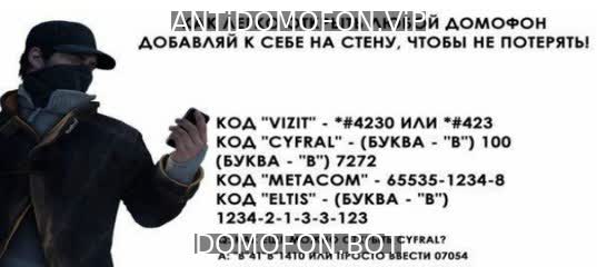 Открытый подъезд Киров